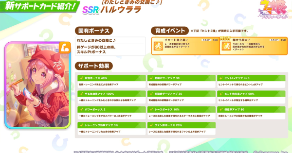 【ウマ娘】ハルウララ(SSR新パワー)の評価とイベント
