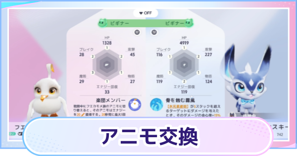 【アニモ】アニモ交換の解放条件とやり方