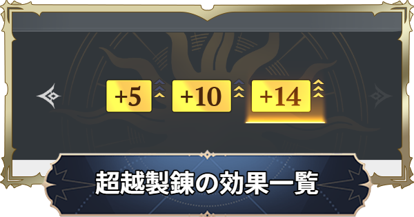 【ナナオリ】超越製錬の効果一覧と強化優先度【七つの大罪：Origin】