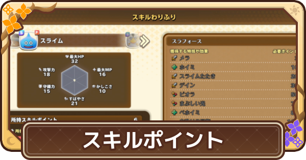 【ドラクエモンスターズ4】スキルポイント稼ぎと引き継ぎ方法【DQM4】
