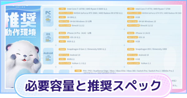 【アニモ】必要容量と推奨スペック