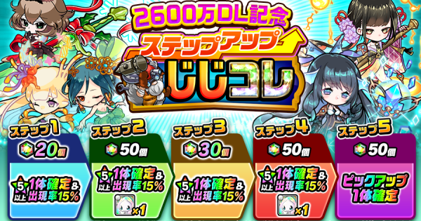 【ポコダン】2600万DL記念ステップアップ超じじコレは引くべき？【ポコロンダンジョンズ】