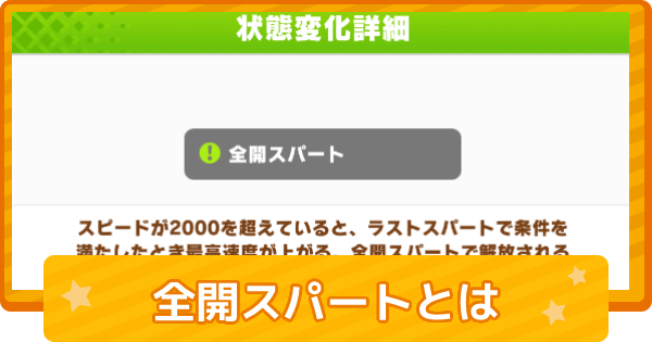 【ウマ娘】全開スパートの効果と発動条件