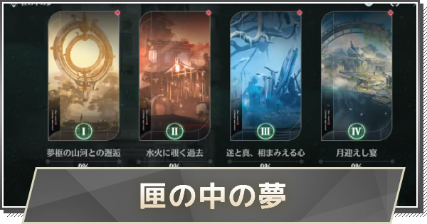 【鳴潮】匣の中の夢の進め方と報酬