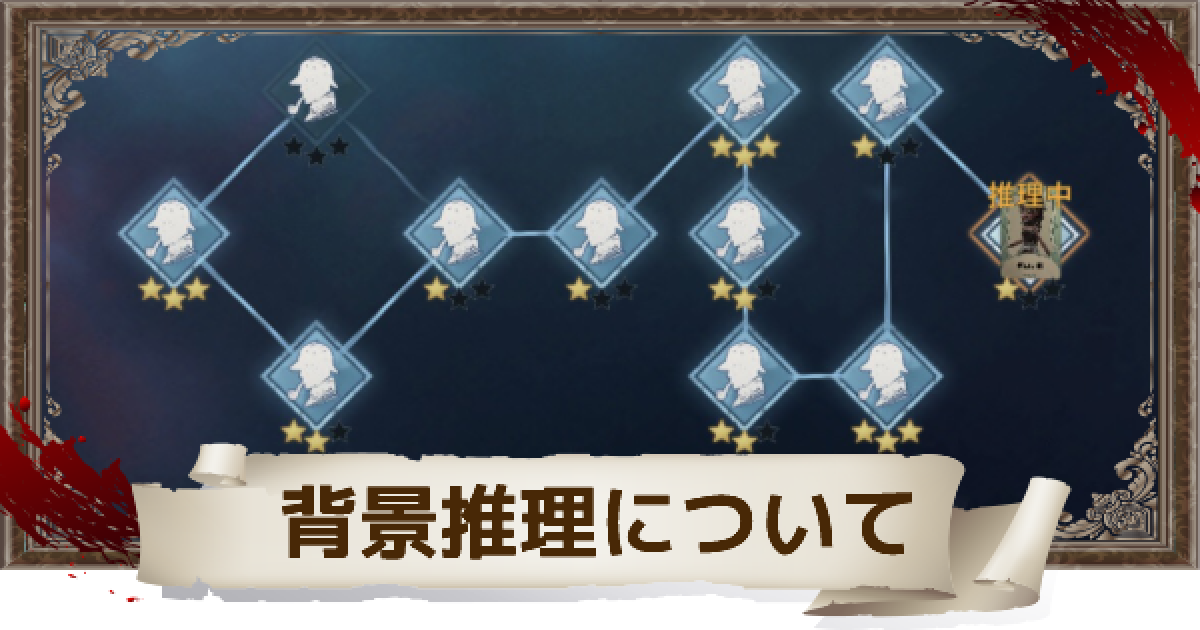 第五人格 背景推理目標とは 達成するメリットを紹介 Identityv ゲームウィズ