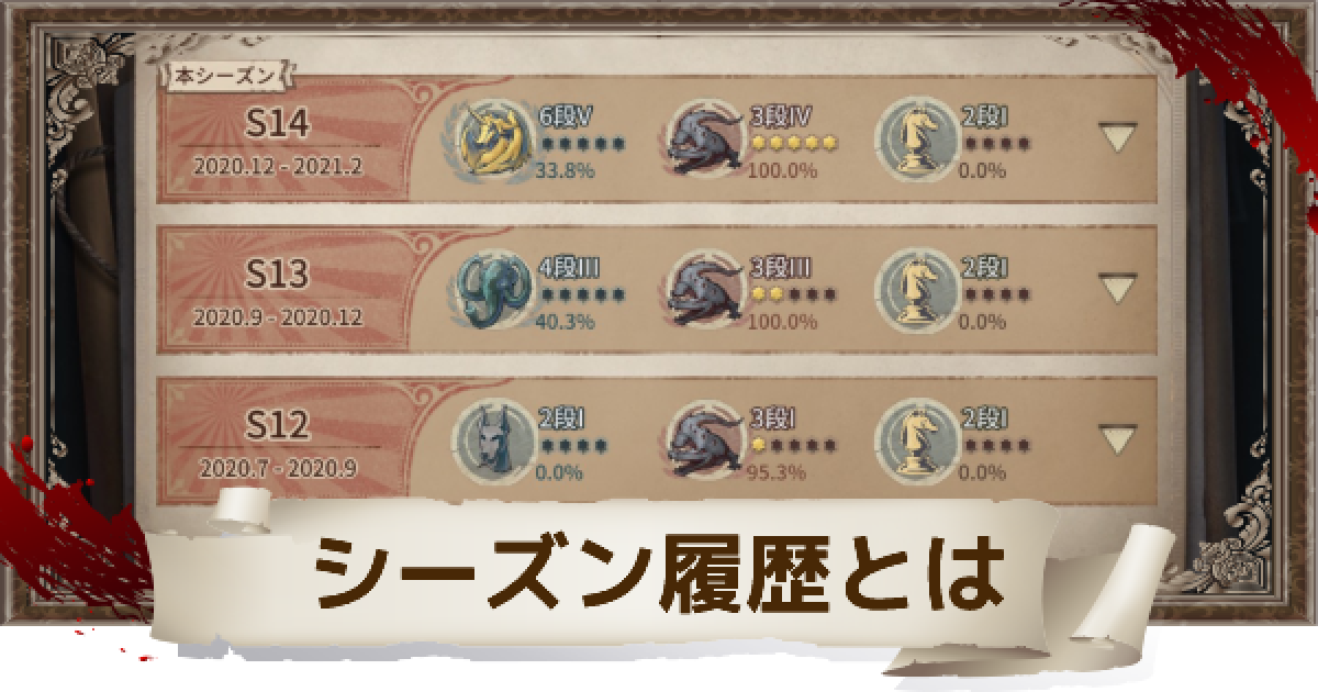 第五人格 シーズン履歴の概要と確認方法を紹介 Identityv ゲームウィズ