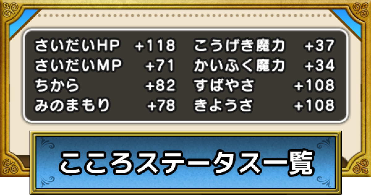 ドラクエウォーク こころステータスランキングとステータス一覧 Dqウォーク ゲームウィズ