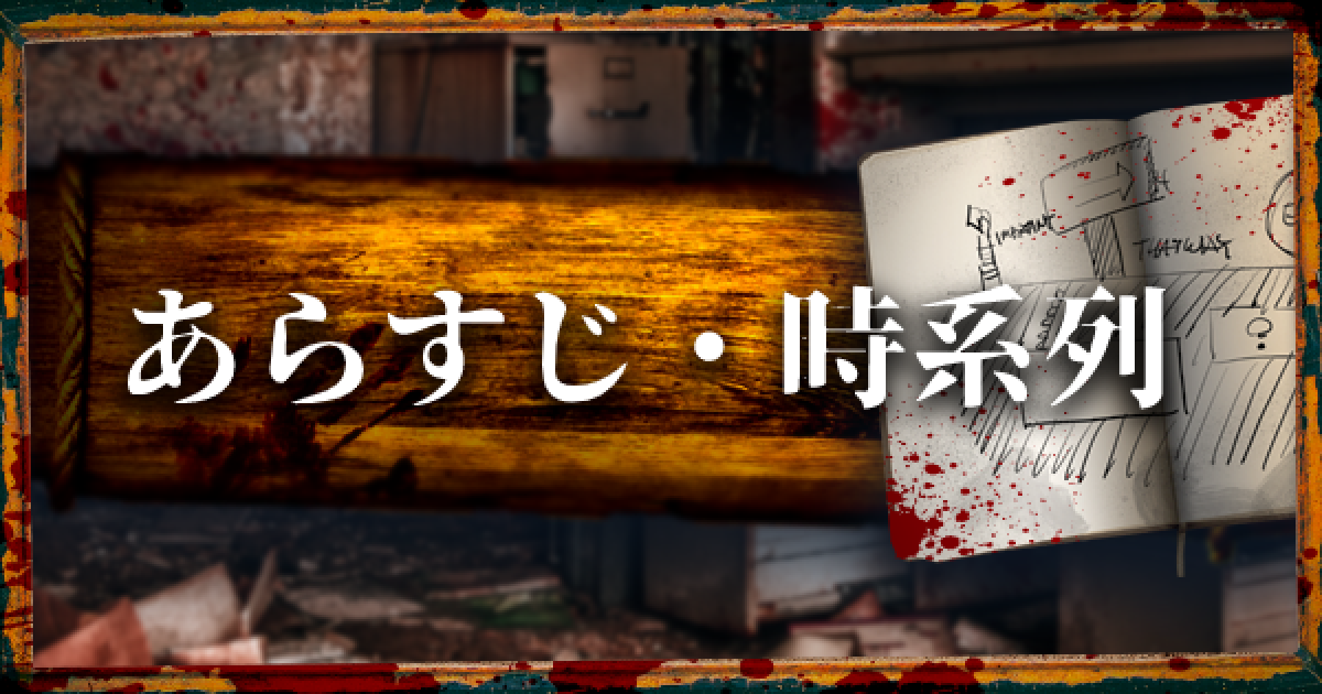 バイオハザードre3 あらすじと前作からの時系列まとめ バイオre3 ゲームウィズ