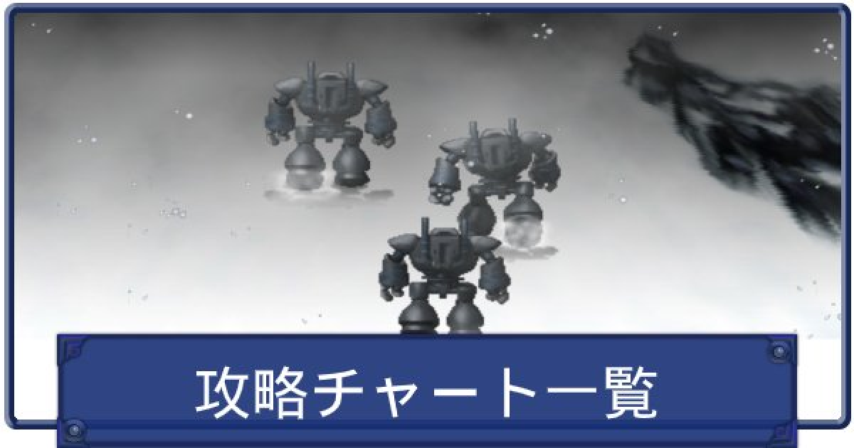 Ff6 ストーリー攻略チャート一覧 ファイナルファンタジー6 ゲームウィズ