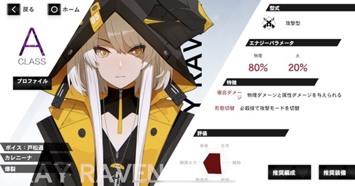 パニグレ Aカレニーナ 爆裂 の評価 おすすめ装備 パニシング グレイレイヴン ゲームウィズ