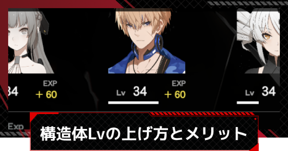 パニグレ キャラレベル上げの効率的な方法 パニシング グレイレイヴン ゲームウィズ Gamewith