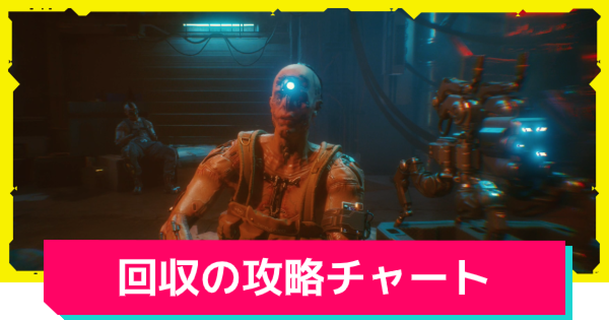 サイバーパンク2077 回収の攻略チャートと入手装備 ゲームウィズ