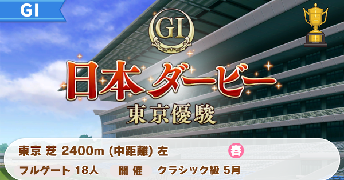 ウマ娘 日本ダービー東京優駿の開催時期と勝ち方 ゲームウィズ