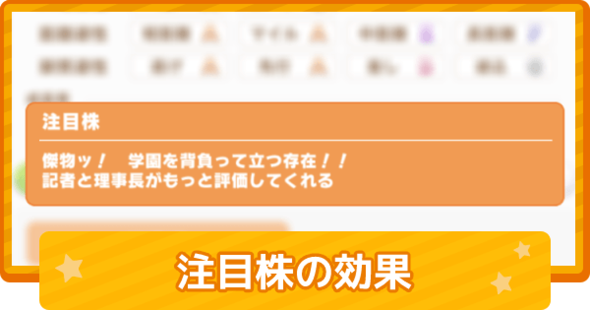 注目株