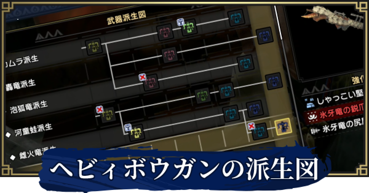 サンブレイク ヘビィボウガンの派生図と武器一覧 モンハンライズ ゲームウィズ