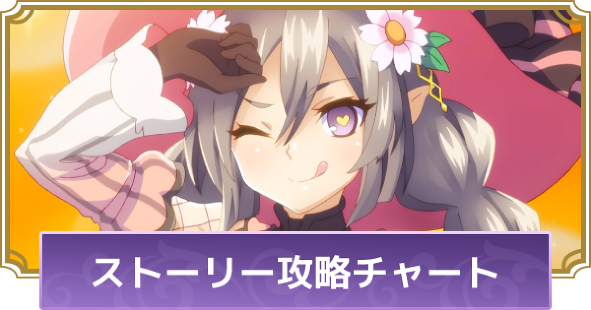 ルーンファクトリー5 ストーリー攻略チャート ルンファク5 ゲームウィズ Gamewith