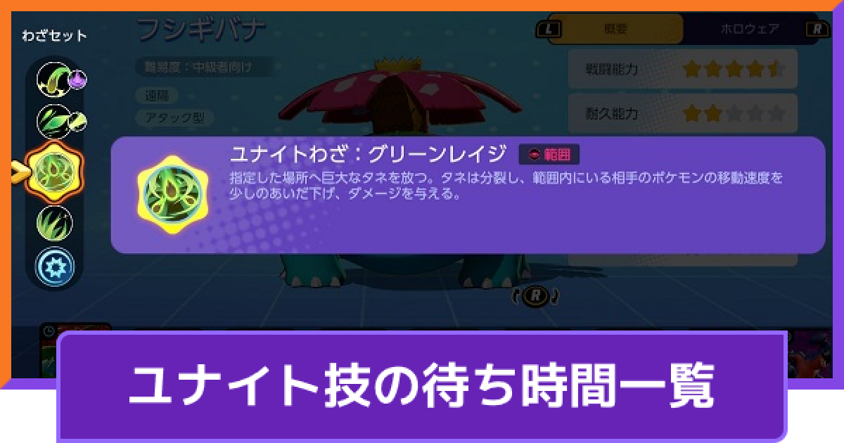 ポケモンユナイト ユナイト技の待ち時間一覧と出し方 Unite ゲームウィズ