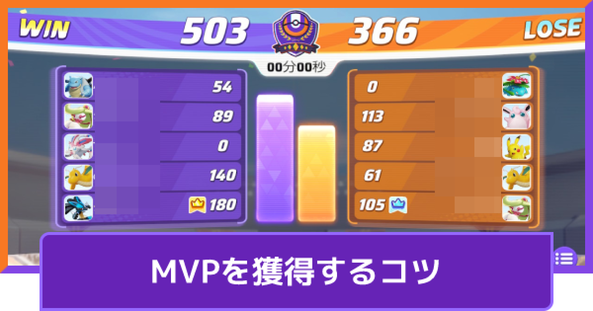 ポケモンユナイト Mvp 王冠 を獲得するコツとメリット Unite ゲームウィズ