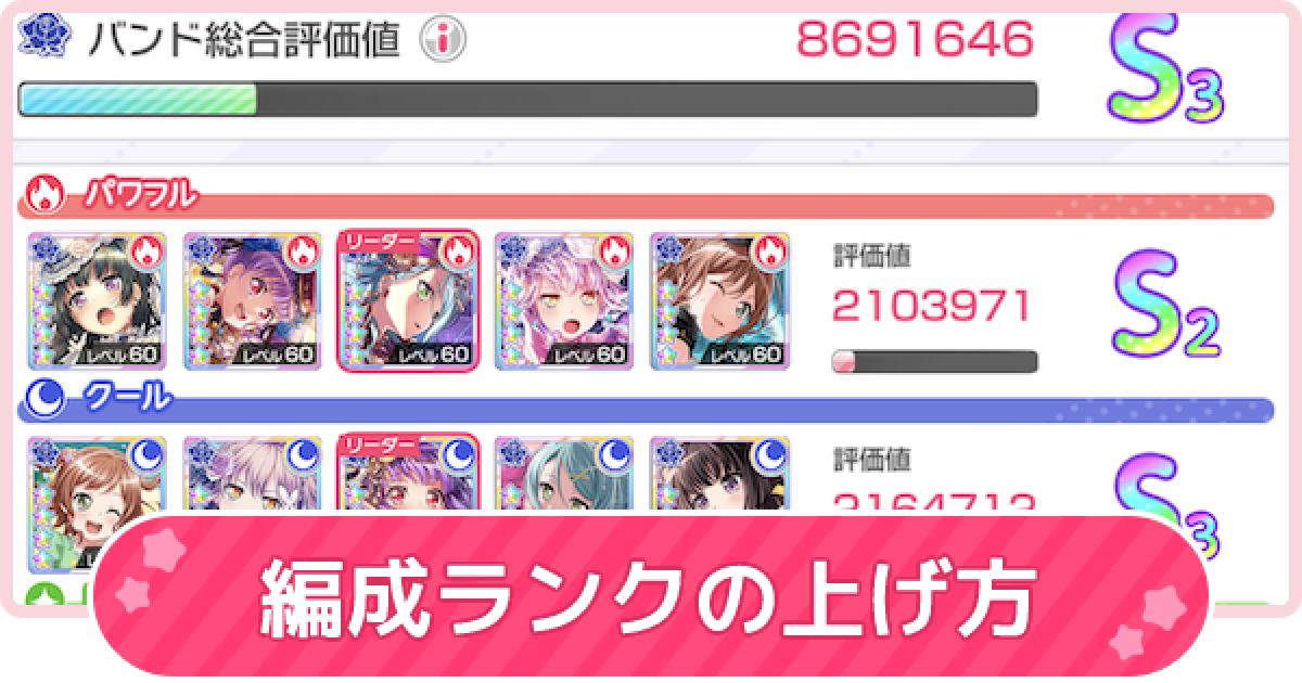 バンドリ 編成ランクの上げ方と見方 ガルパ ゲームウィズ