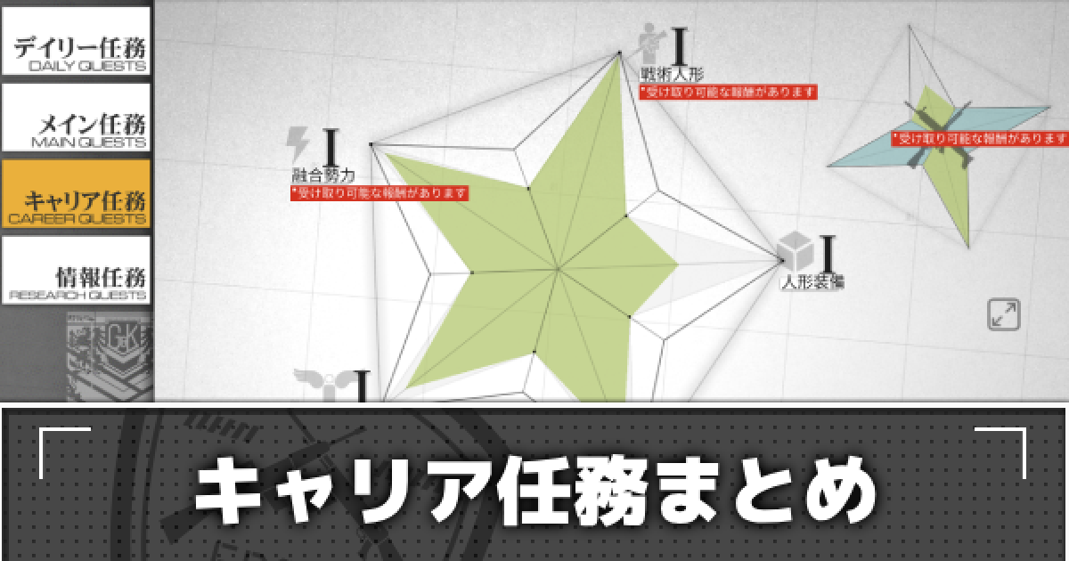 ドルフロ キャリア任務まとめ ドールズフロントライン ゲームウィズ