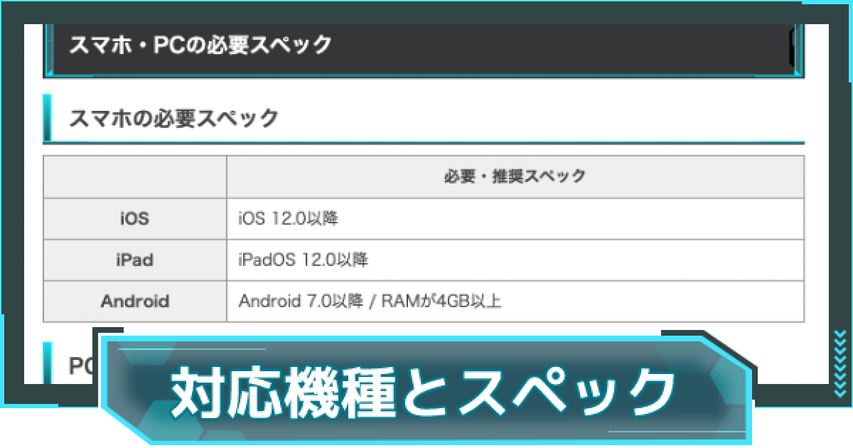 幻塔 対応機種とスペック Ps4でも遊べる タワーオブファンタジー ゲームウィズ