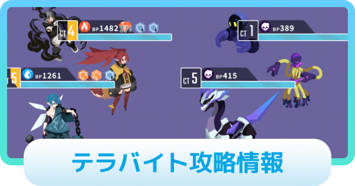 エグリプト テラバイト攻略情報 異次元からの侵入者 ゲームウィズ