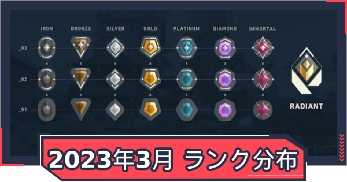 シルバー3ゴールド3 楽天市場】TPM3S タチカワ ピュアメタル 3本セット ゴールド色