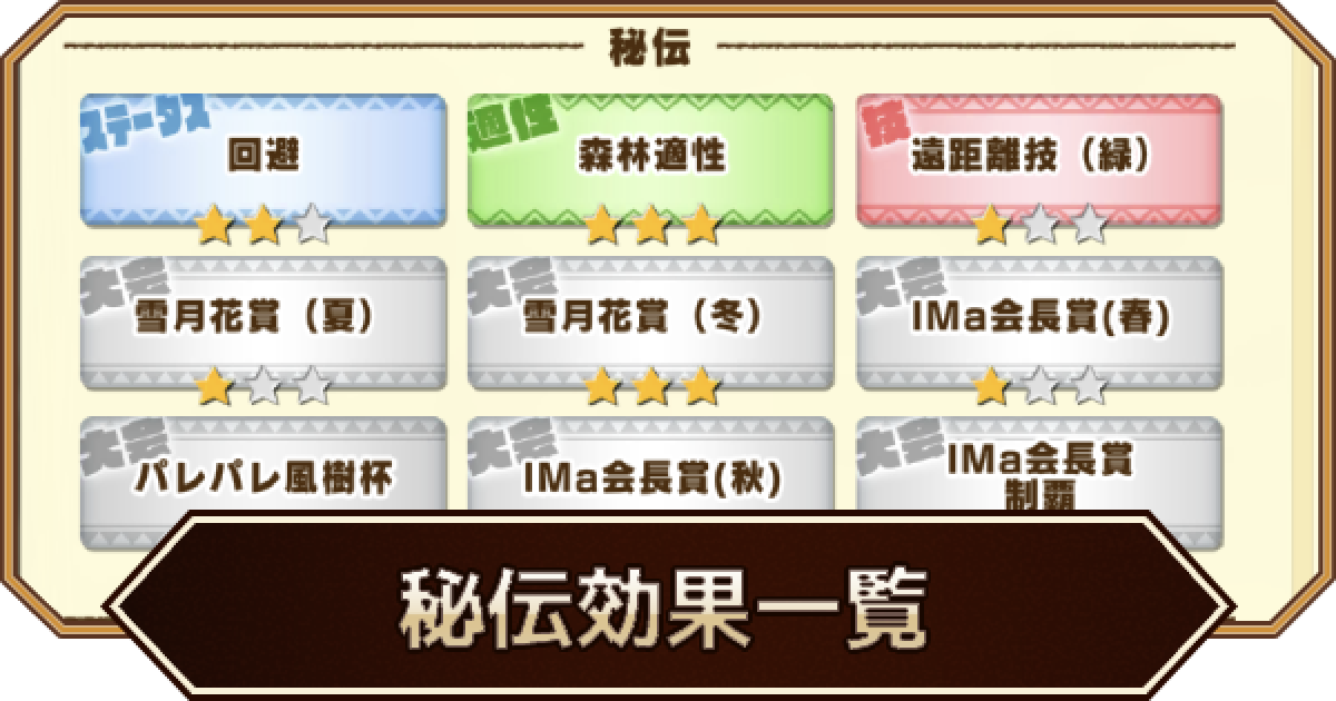 LINEモンスターファーム】秘伝効果一覧【LINEMF】 - ゲームウィズ