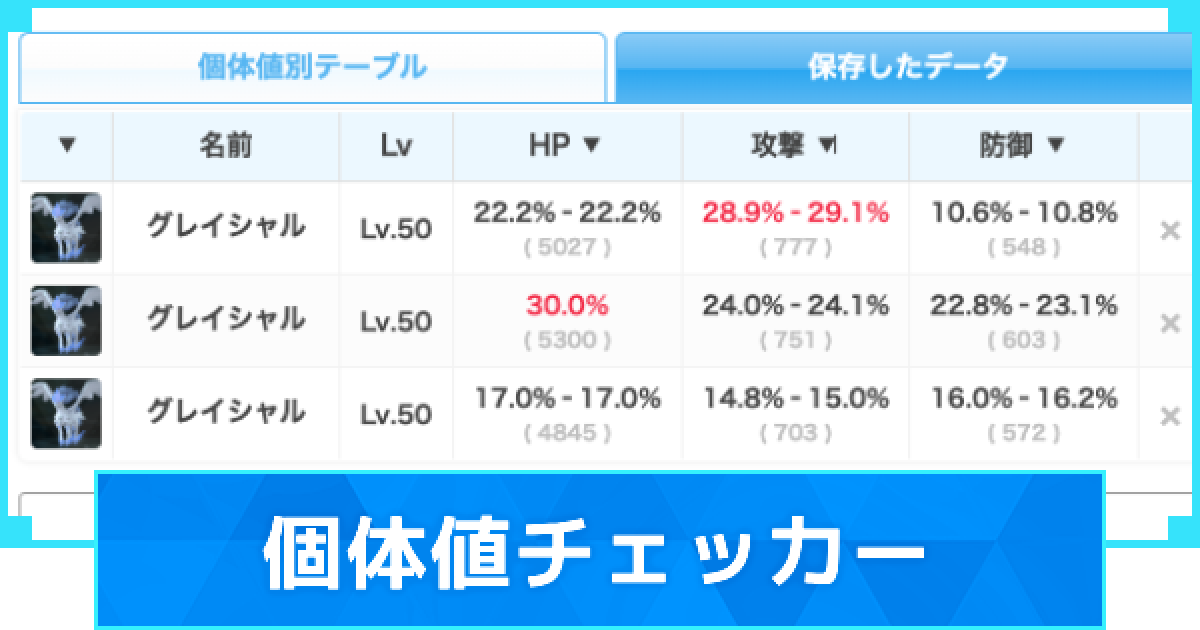 パルワールド】個体値チェッカー（個体値計算ツール）【Palworld