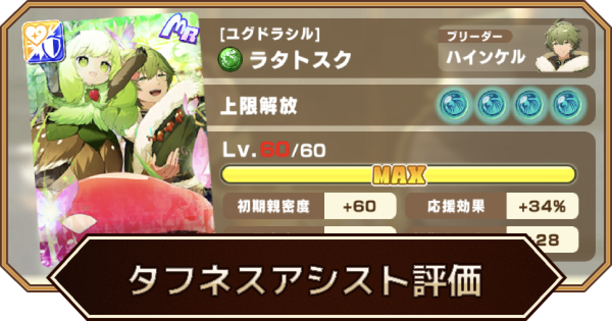 モンスターファーム LINEモンスターファーム】テクノドラゴンの評価と育成論【LINEMF