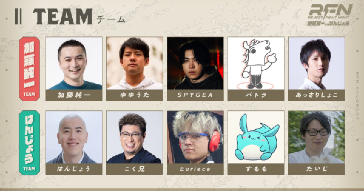 アンジュ・ユナイトGP1stベスト16プレマ値下げ交渉可