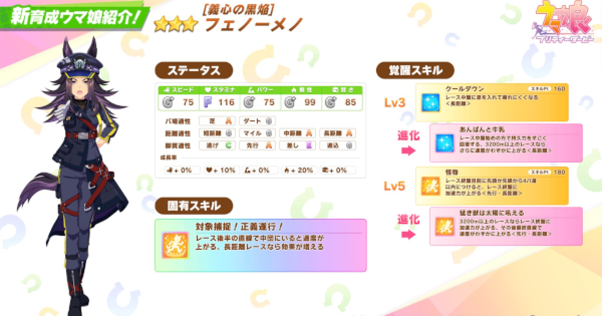 ウマ娘 シリコンバンド フェノーメノ