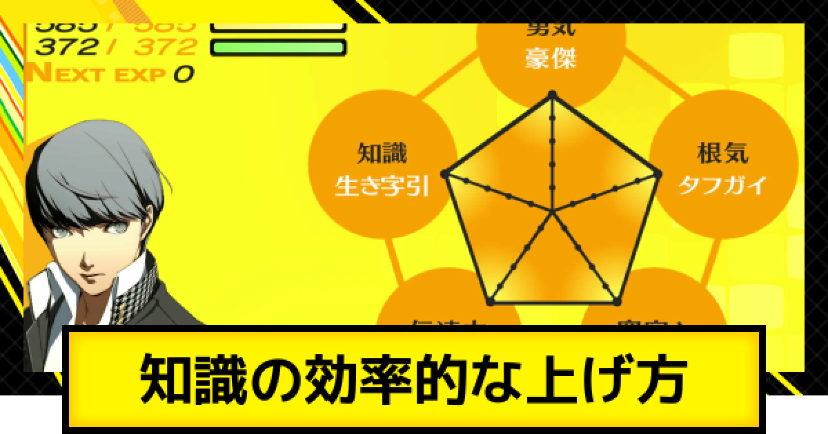 ペルソナ4ゴールデン】知識の効率的な上げ方とメリット【P4G