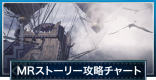 ストーリー最速攻略チャート | マスターランク