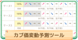 カブ価予測ツール
