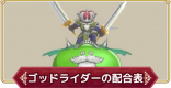 ゴッドライダーのおすすめスキルと配合表