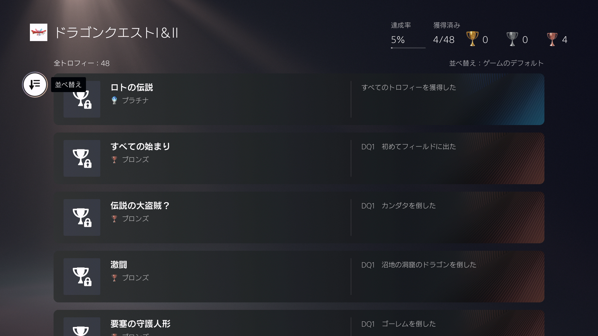 トロフィー一覧と条件