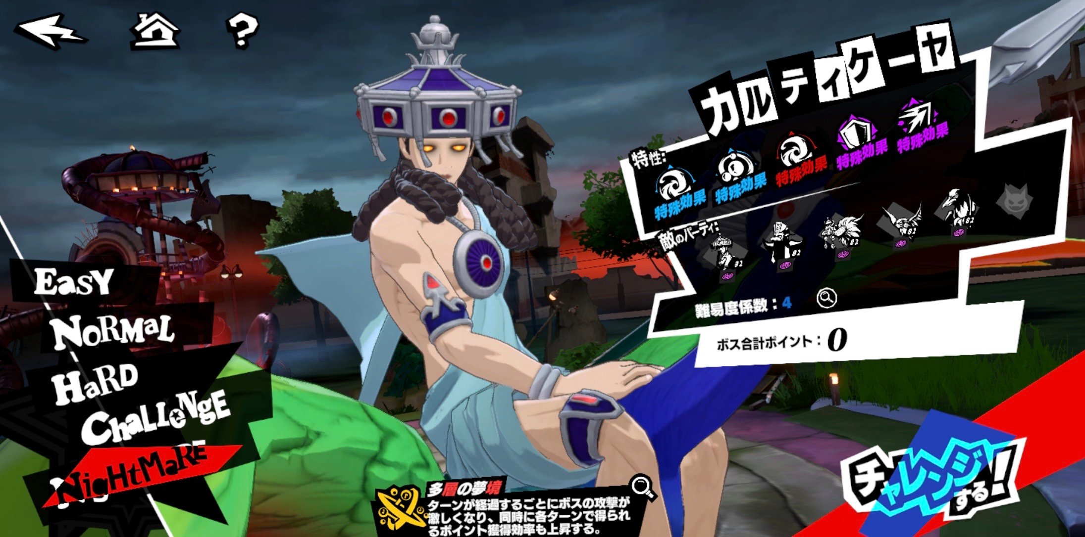 カルティケーヤの攻略