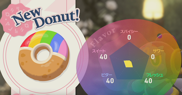 おすすめドーナツまとめ