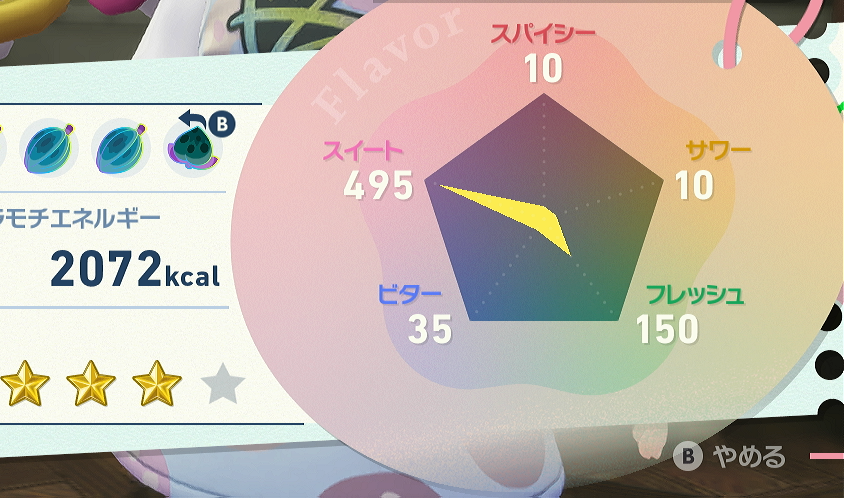 フレーバーパワー効果一覧