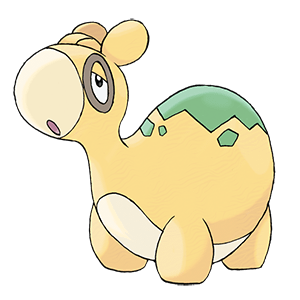 Numel