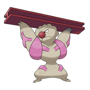 Gurdurr