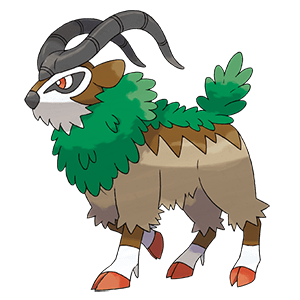 Gogoat