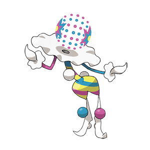 Kopplosio