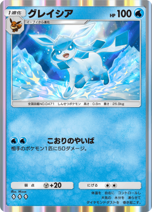 Mizue