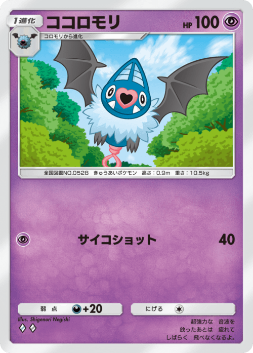 Shigenori Negishi