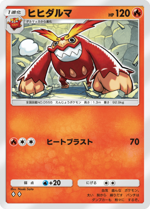 Naoki Saito