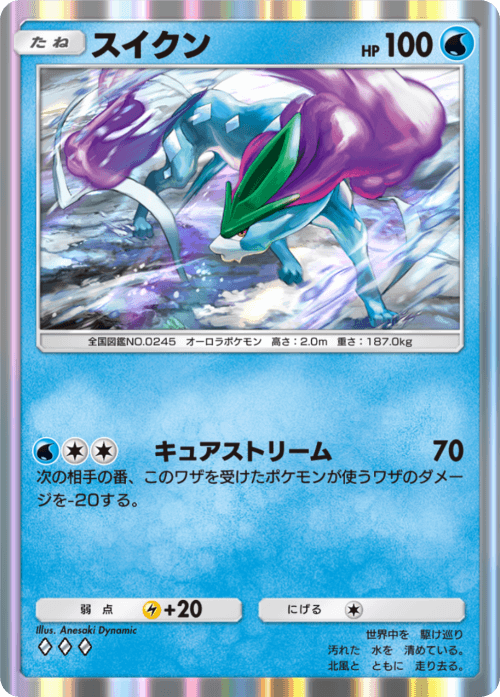 Anesaki Dynamic