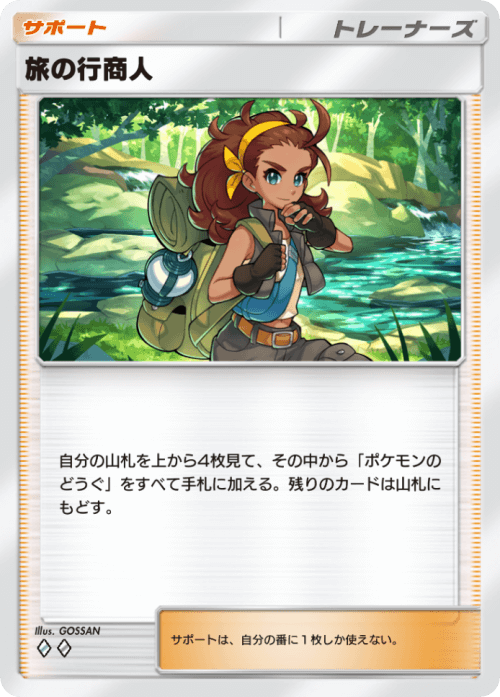 GOSSAN