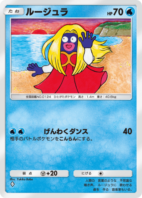 Yukiko Baba